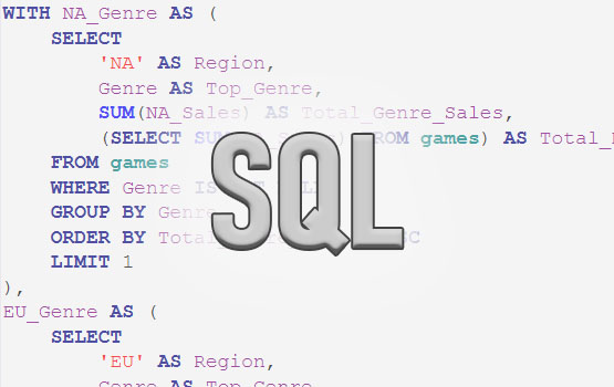 The word SQL over a hand-written query from the video game sales case study.
